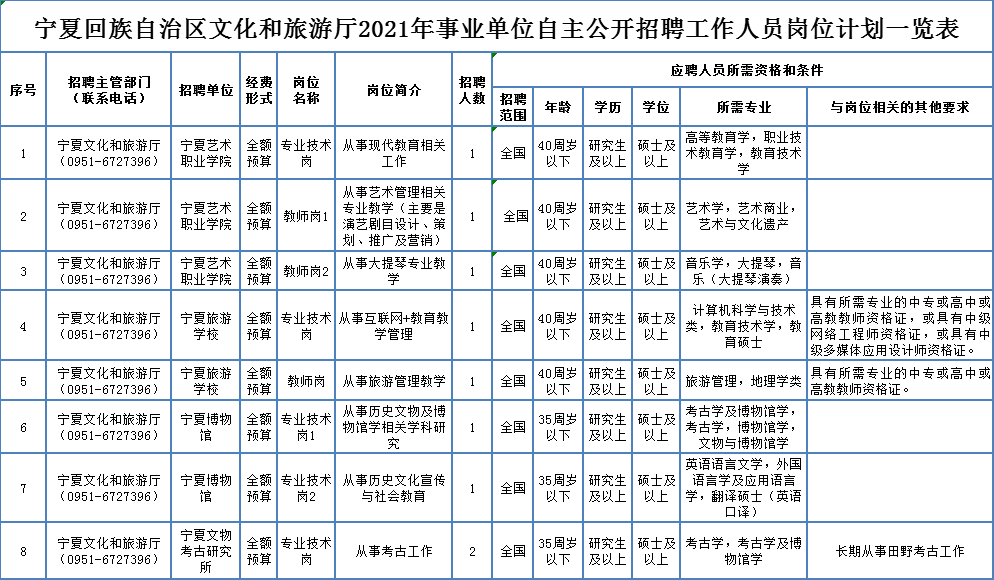 青海亚洲硅业最新招聘动态与职业机遇展望