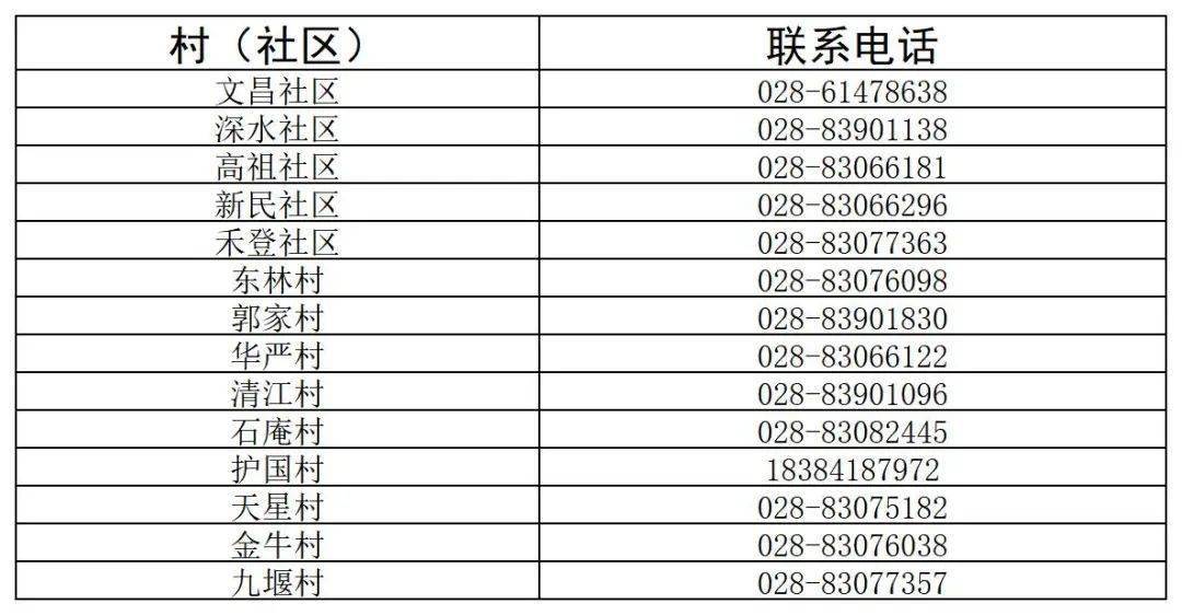 Caoliu社区最新地址2019，发展与变迁的历程见证