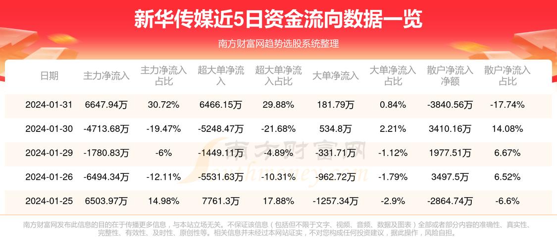 轻钢智能化别墅 第5页