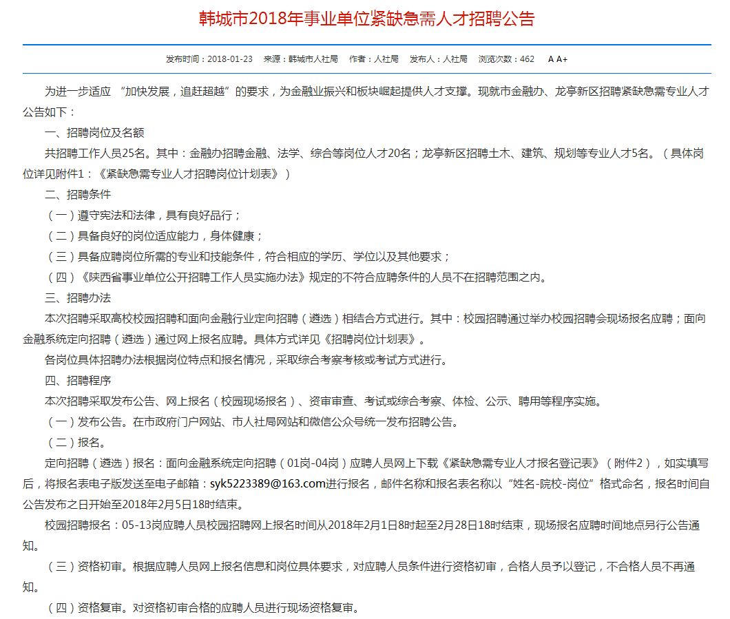 韩城人力资源最新招聘动态及趋势解析