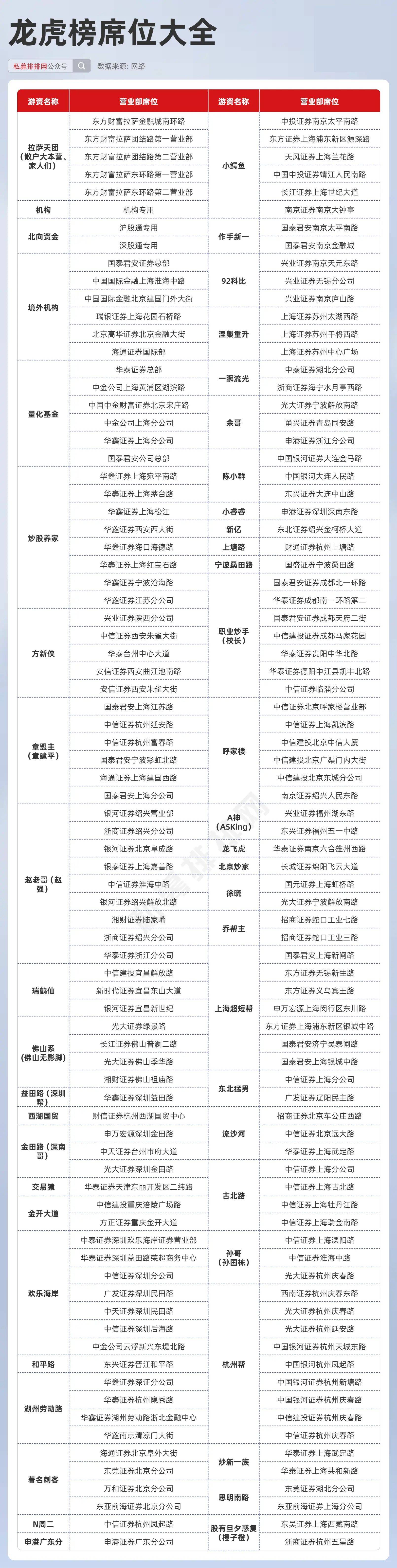 新澳门免费资料大全最新版本介绍，探索最新更新内容的魅力