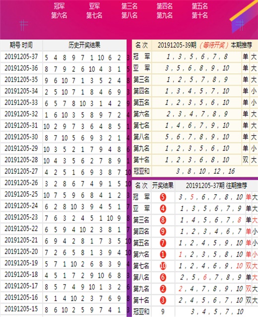 澳门王中王100的准资料——警惕网络赌博的诱惑与风险