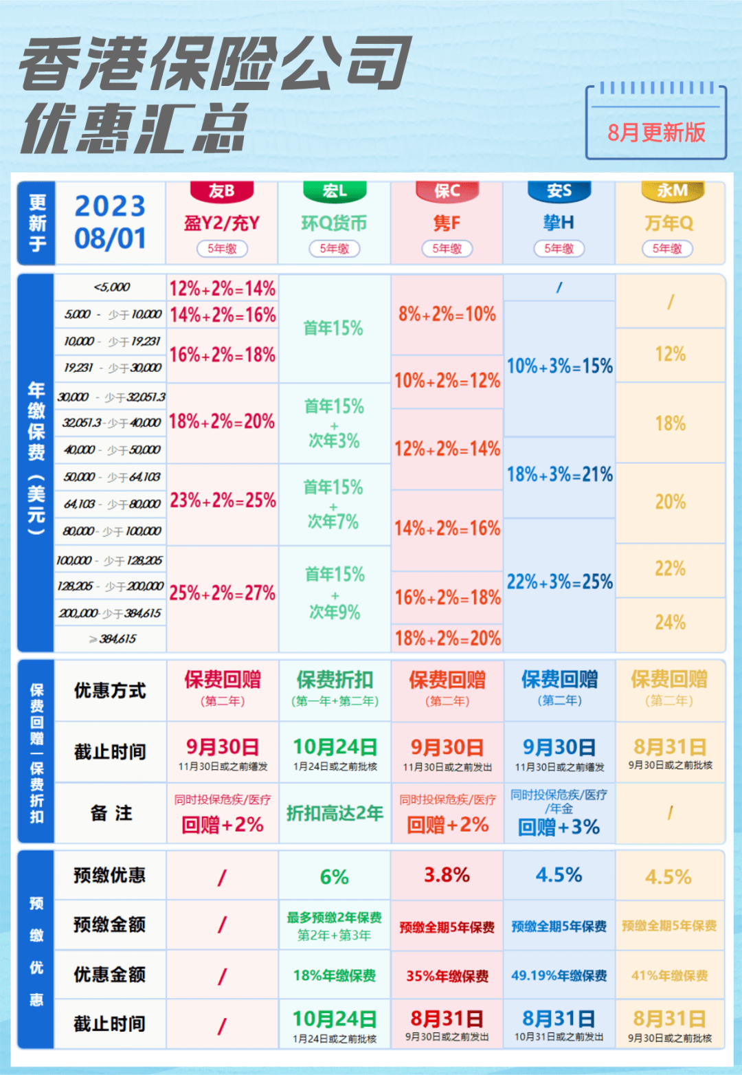 二四六香港资料期期中准，深度解析与前瞻性探讨