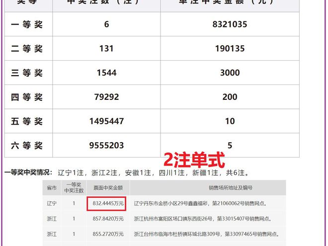 澳门开奖号码2024年开奖结果——探索与预测